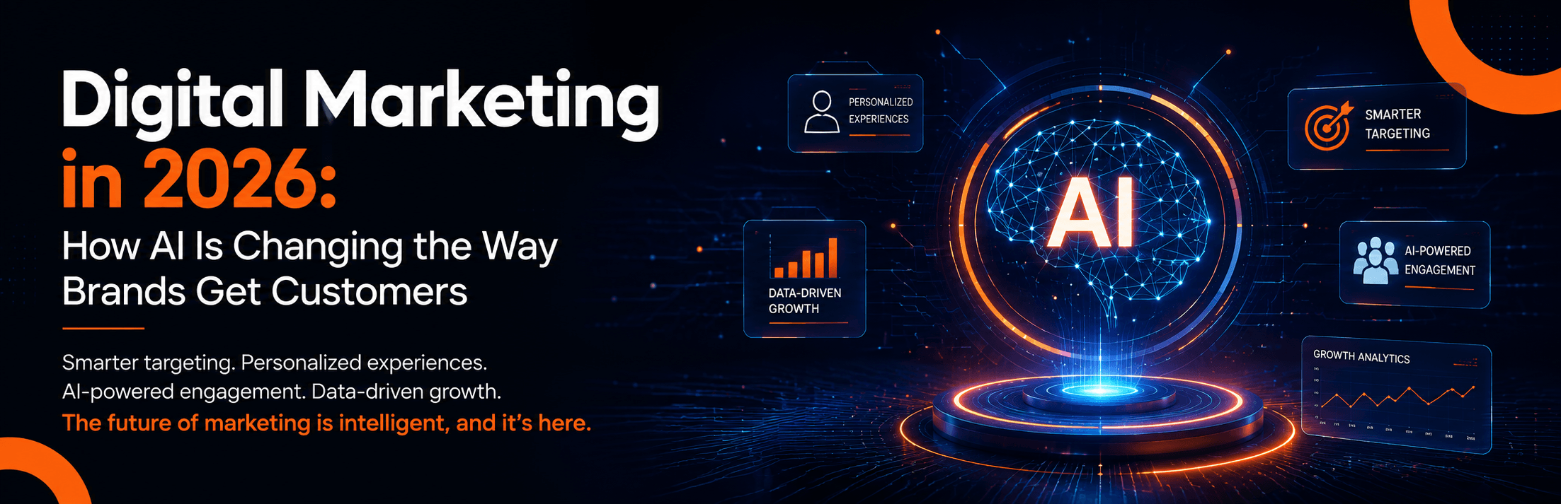 AI-powered digital marketing strategies for brands in 2026